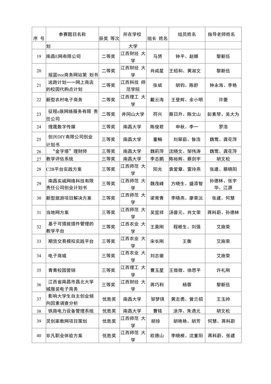 三创赛题目_第2页