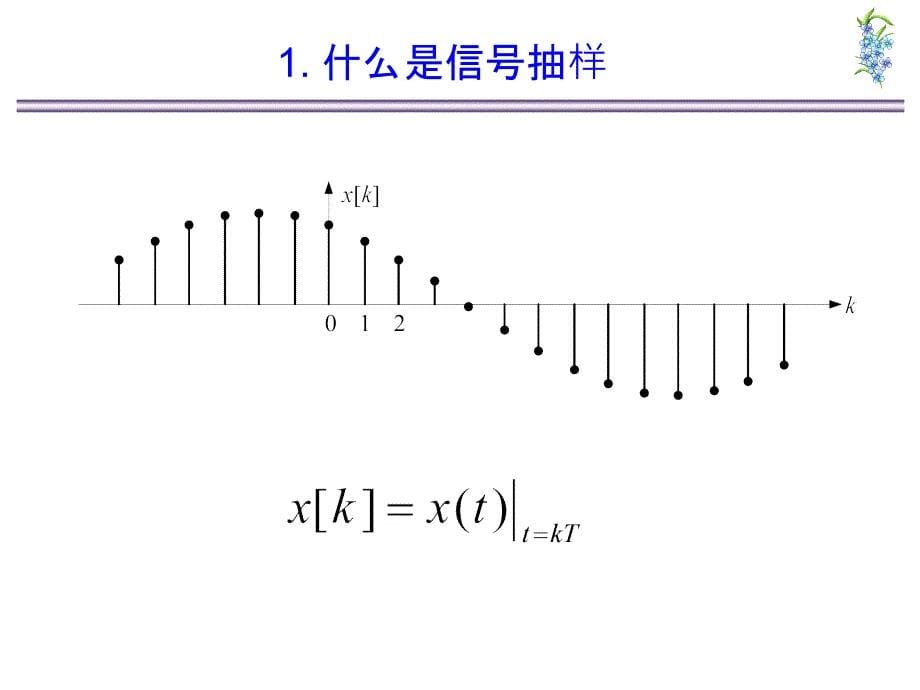 ch17信号时域抽样与重建资料_第5页