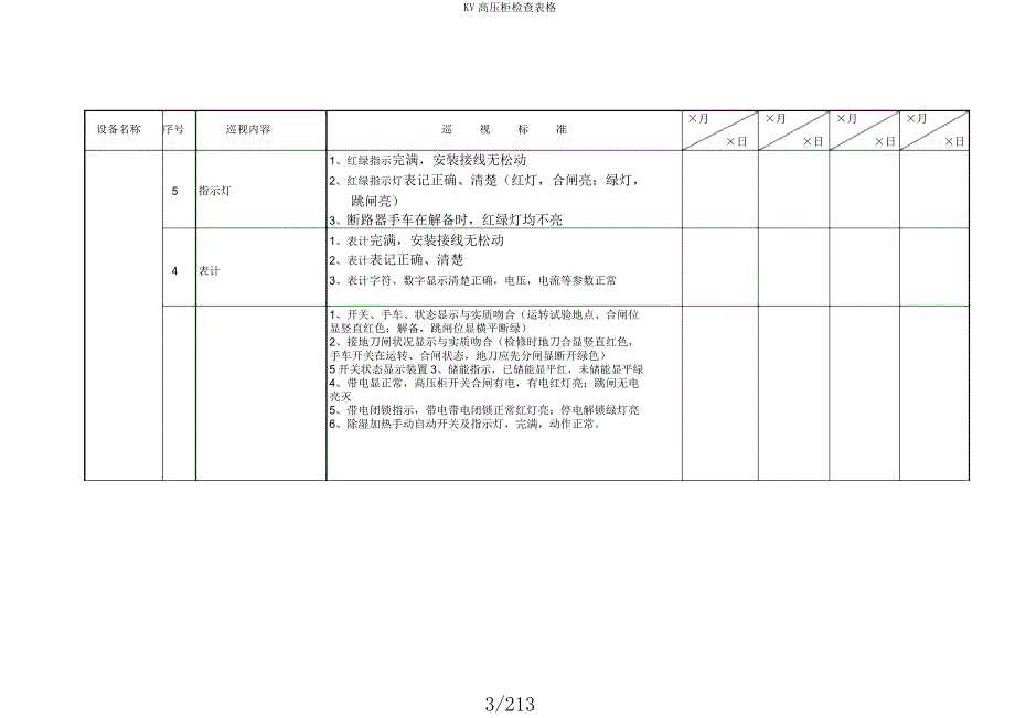 KV高压柜检查表格.docx_第3页