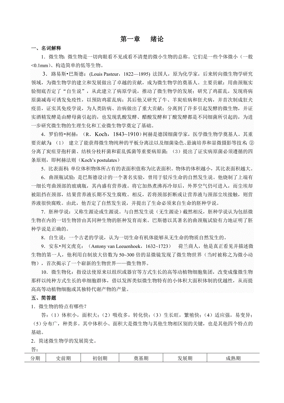 农业微生物学_第1页