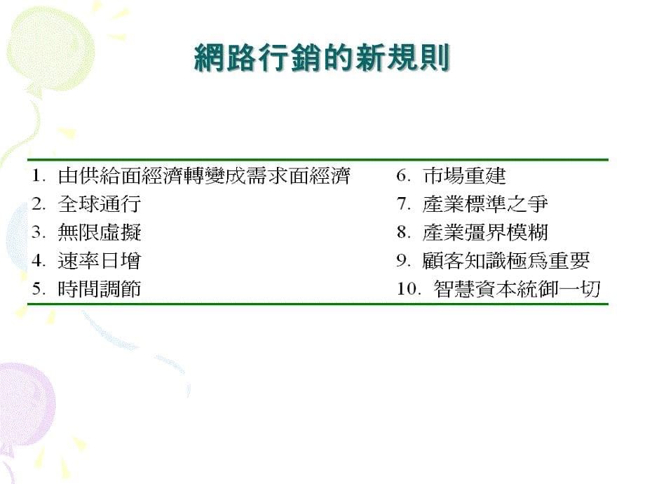 电子商务网路行销基本概念_第5页