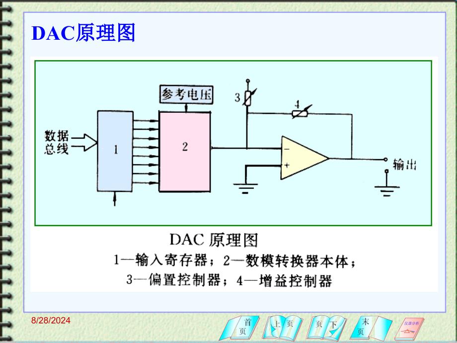 二章节计算机与仪器分析_第3页