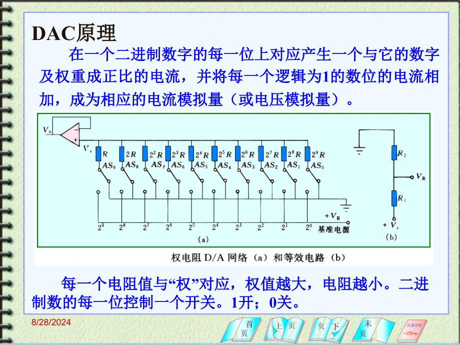 二章节计算机与仪器分析_第4页