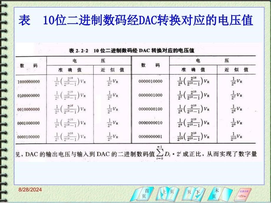 二章节计算机与仪器分析_第5页