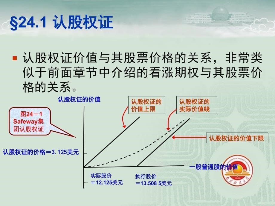 公司理财罗斯第八版第24章认股权证和可转换债券课件_第5页