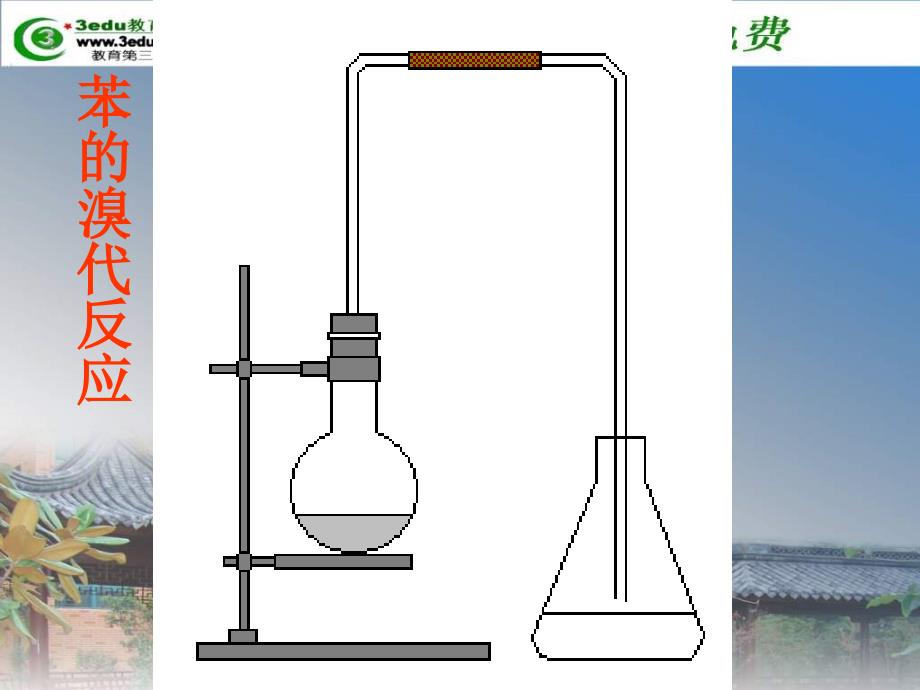 高二化学苯的同系物.ppt_第3页