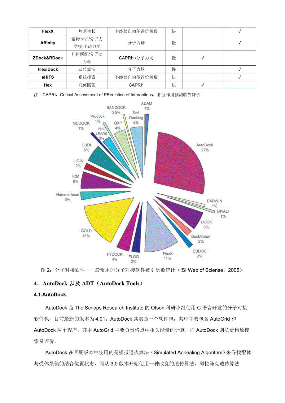 AutoDock中文教程_第4页