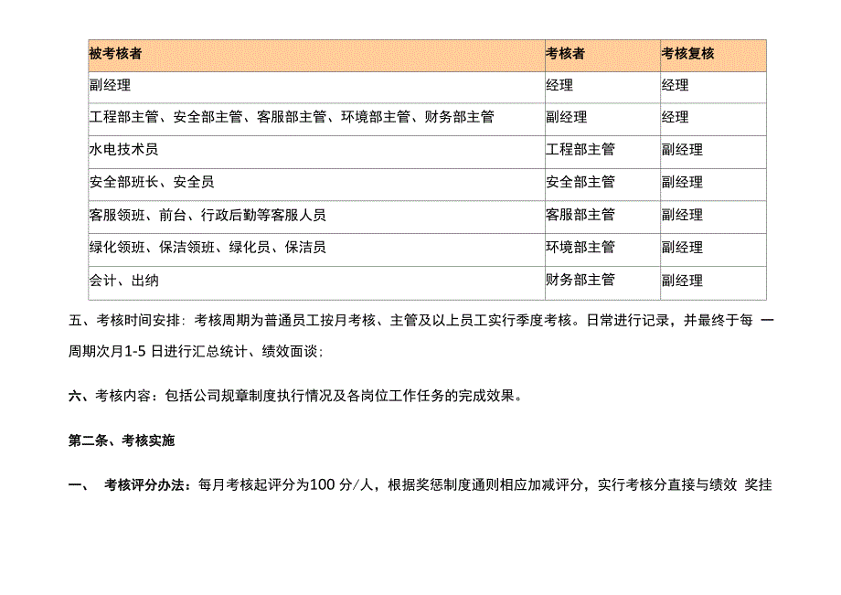 物业公司绩效考核及薪酬方案_第2页