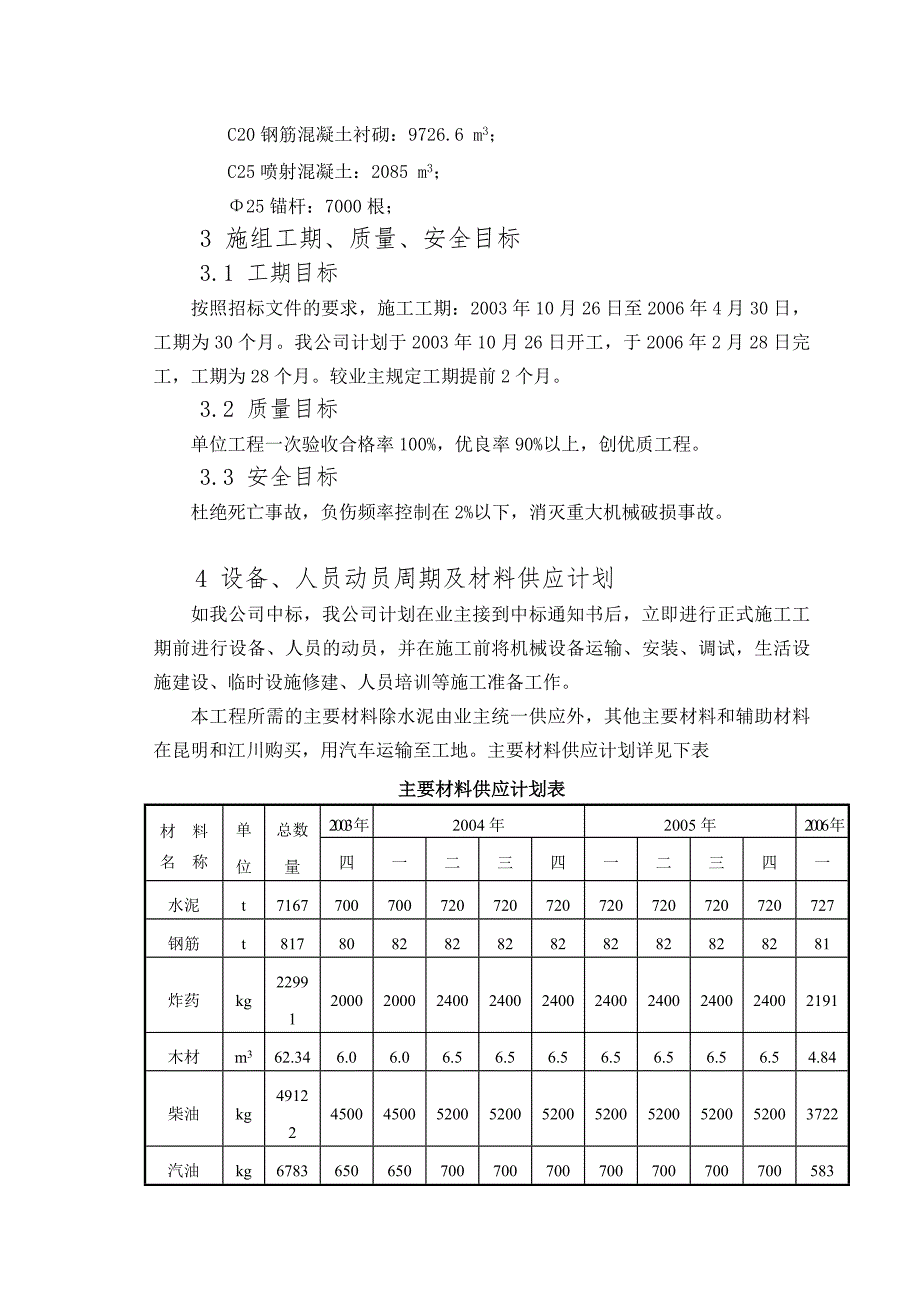 最新星云湖施工组织设计_第3页