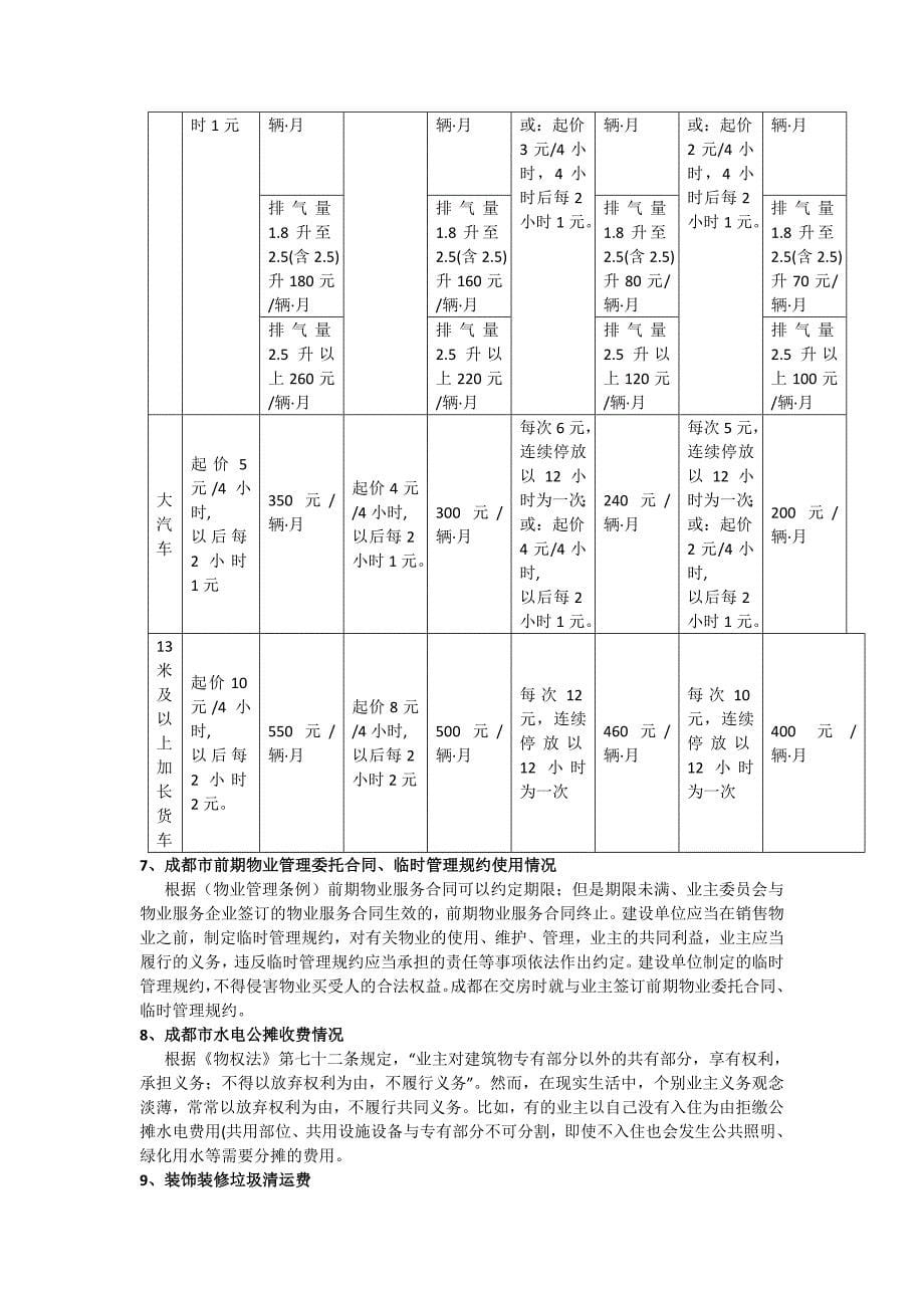 成都城市物业管理市场调研报告_第5页