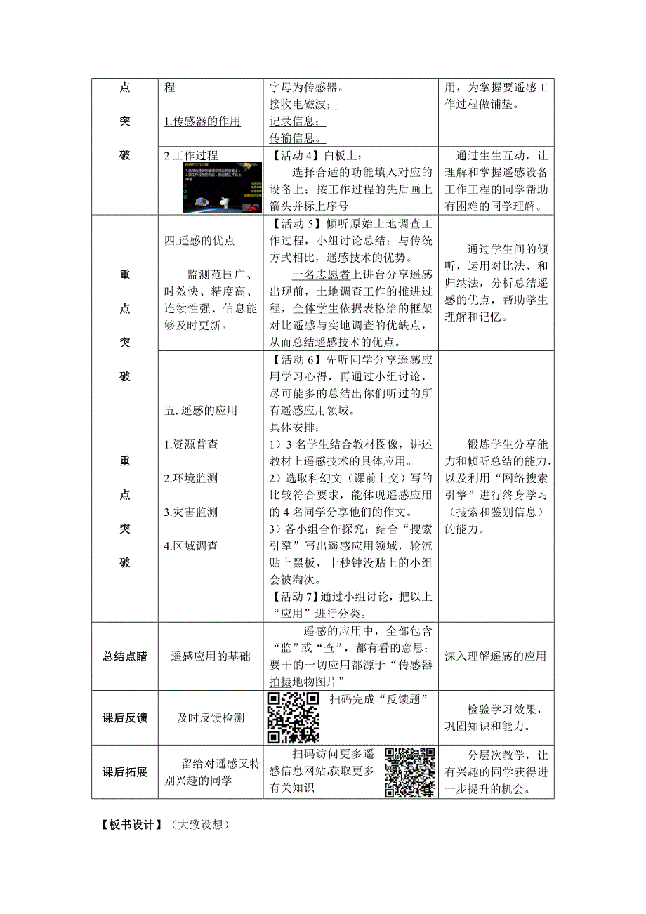 第二节 遥感技术的应用2.doc_第4页