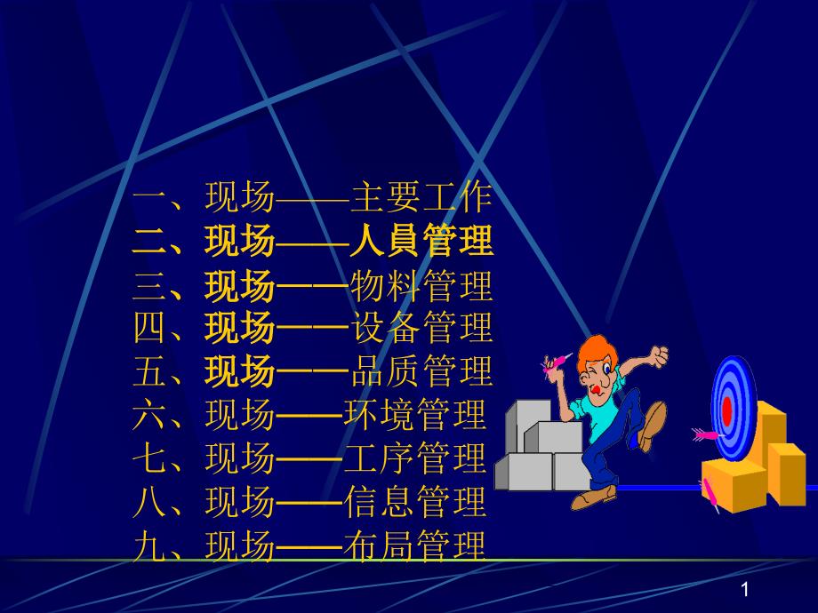 现场管理实务97978_第1页