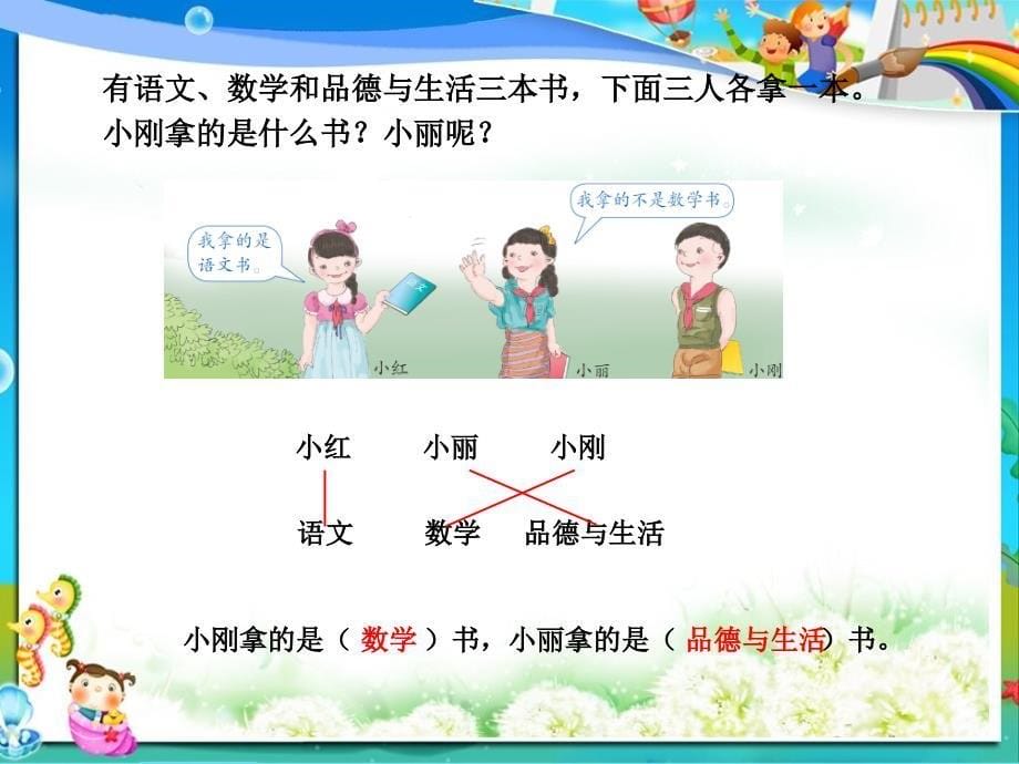 小学人教版二年级下册数学数学广角--推理课件_第5页