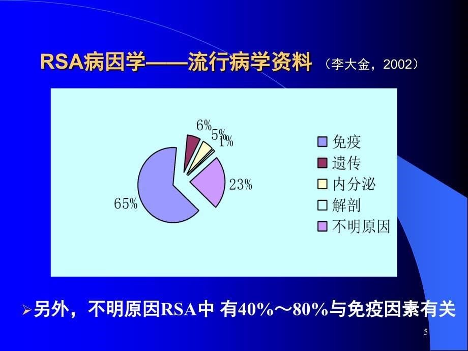 复发性流产的诊治.4.20_第5页