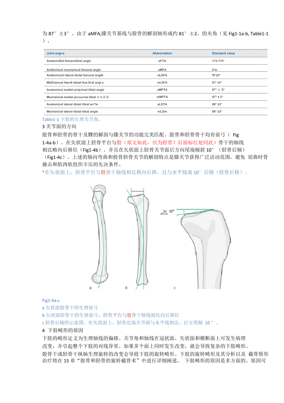 第1章 下肢的生理轴线_第3页