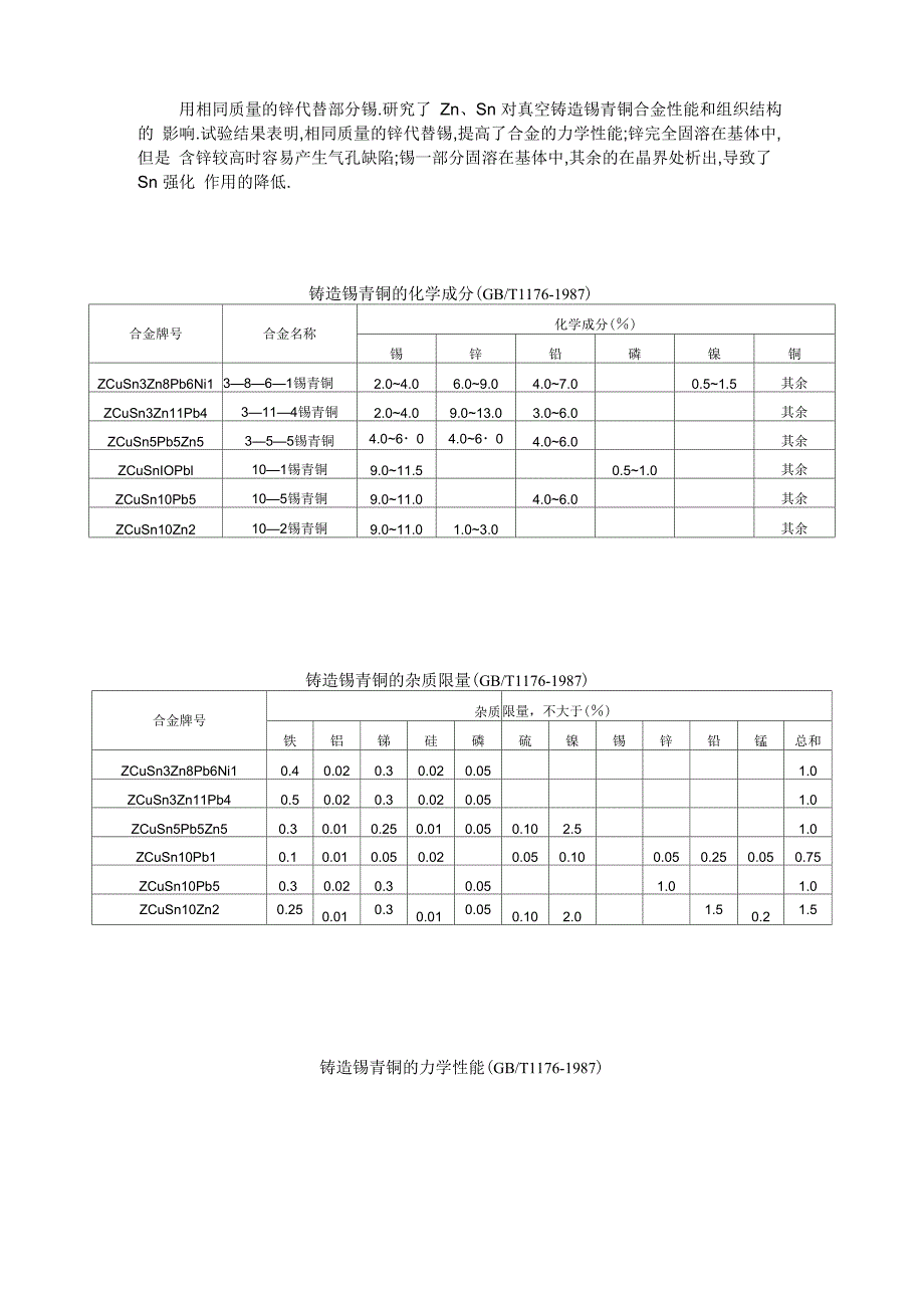 铸造锡青铜_第1页