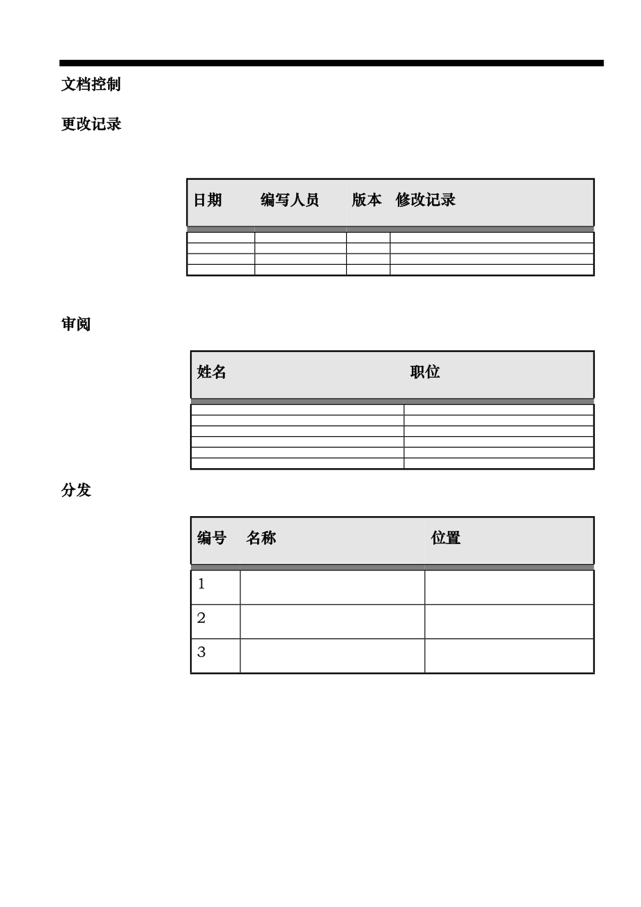 大型ERP实施全接触-软件设置和测试、方案测试（DOC142）_第2页