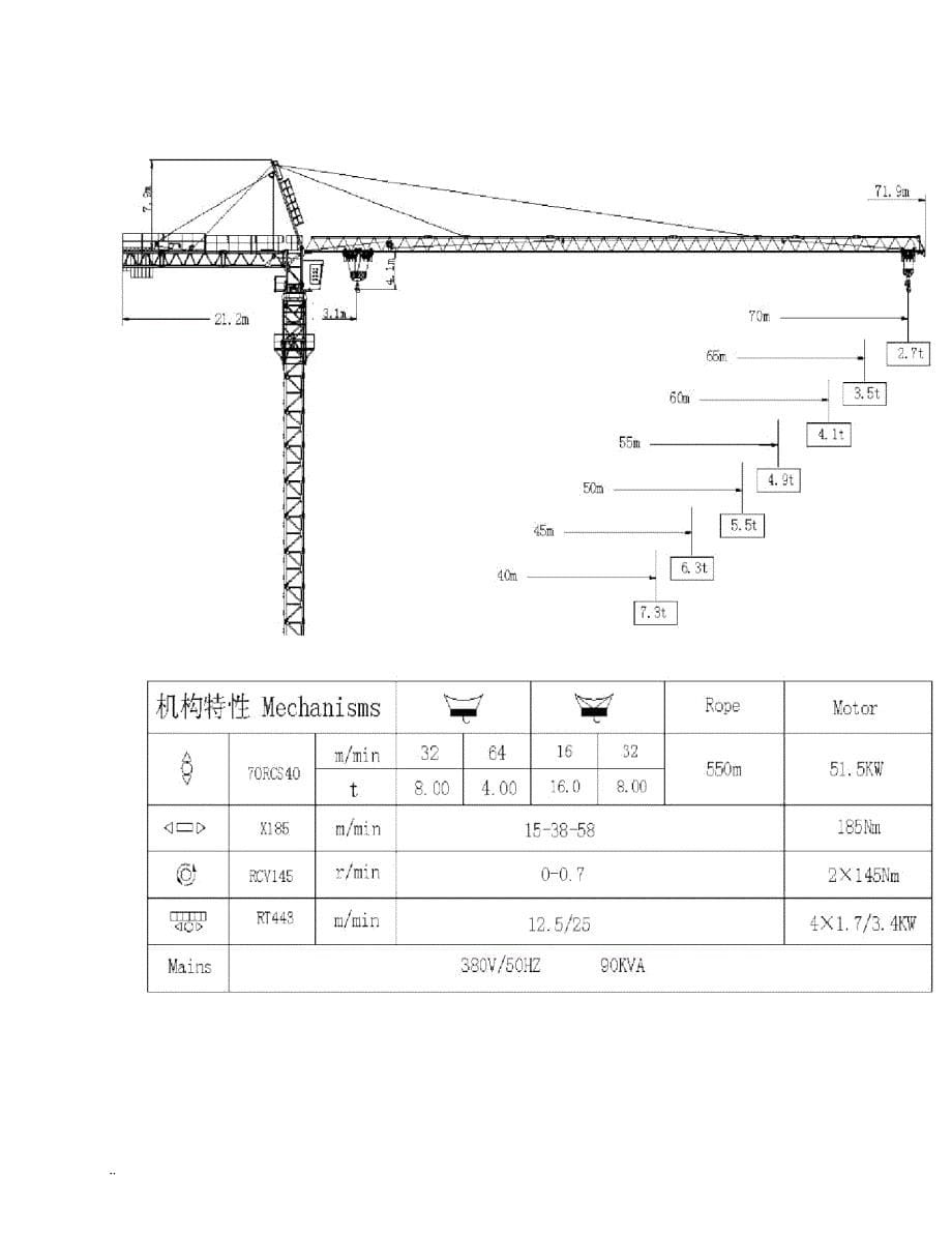 煕苑塔吊基础施工组织设计_第5页