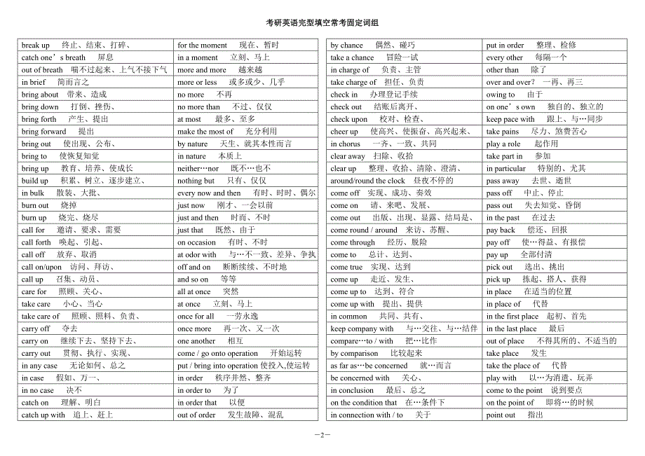 考研英语完型填空常考固定词组打印版.doc_第2页