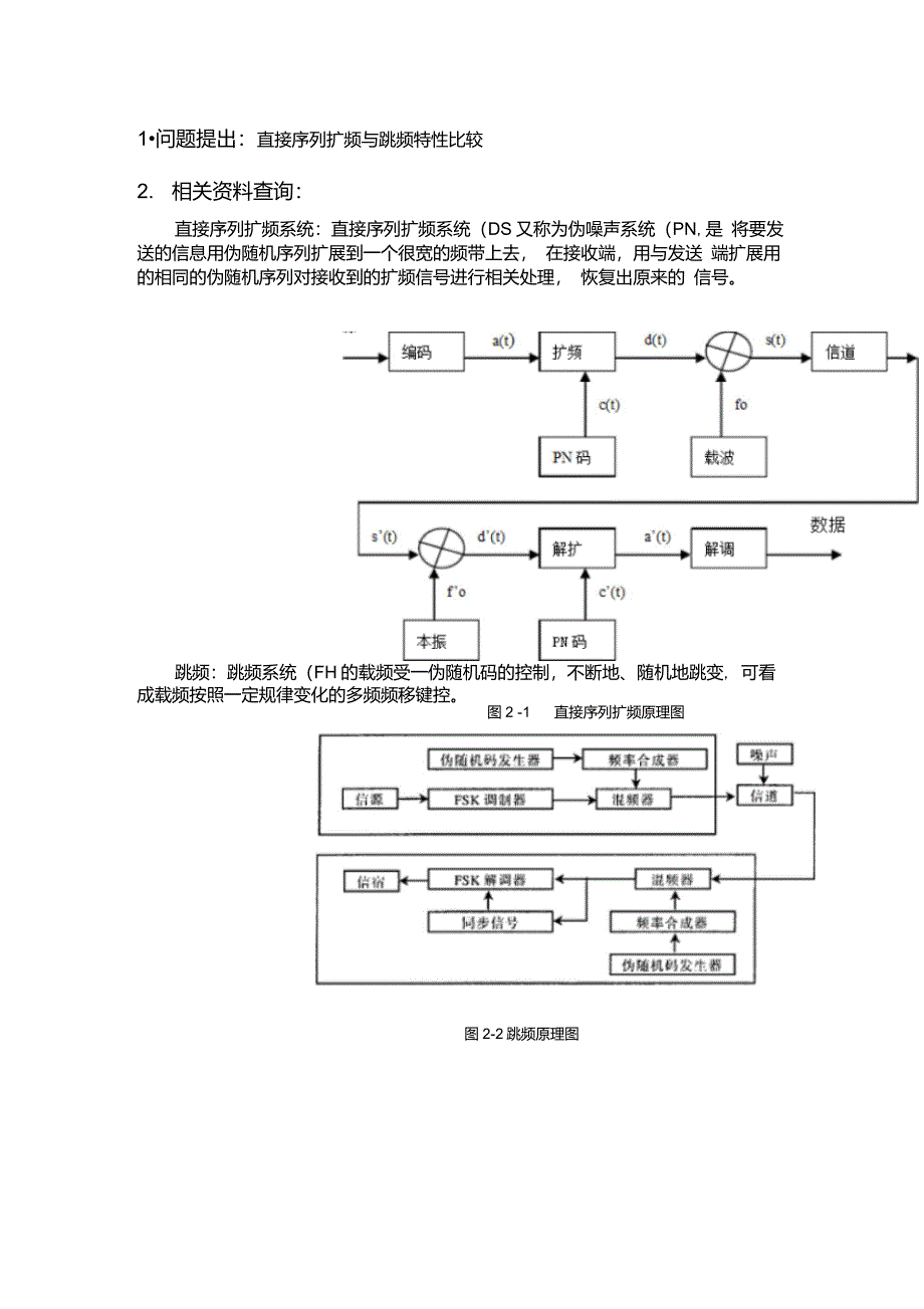 直扩与跳频比较_第1页