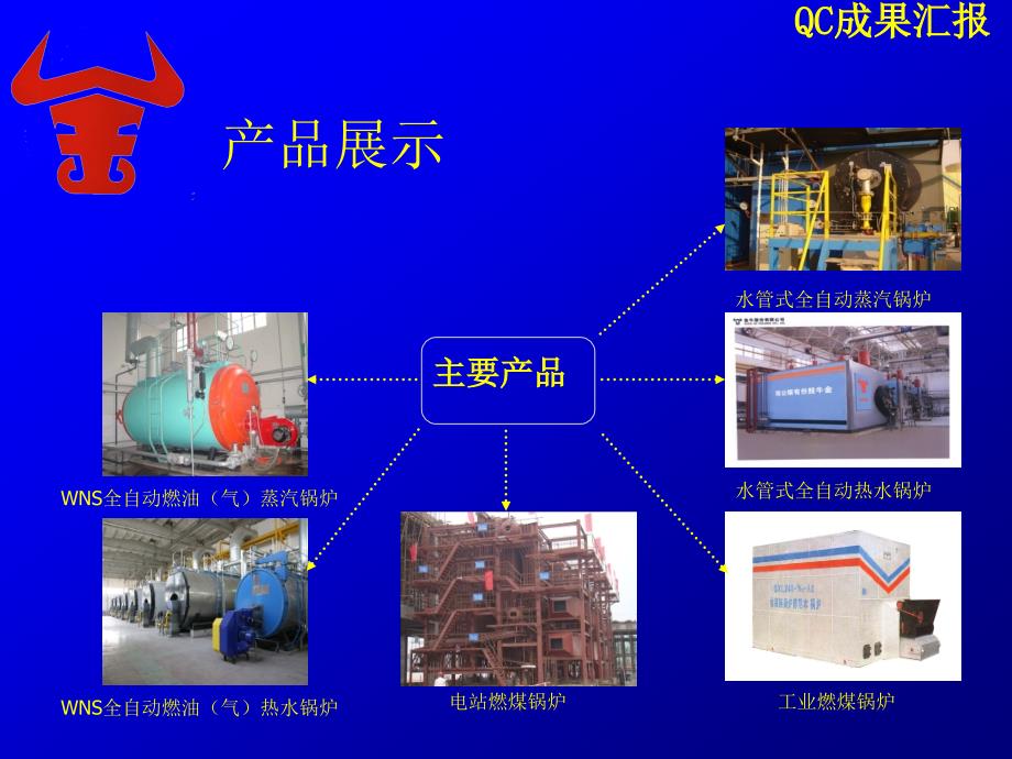 WNS系列锅炉管板角焊缝自动焊2副本_第4页