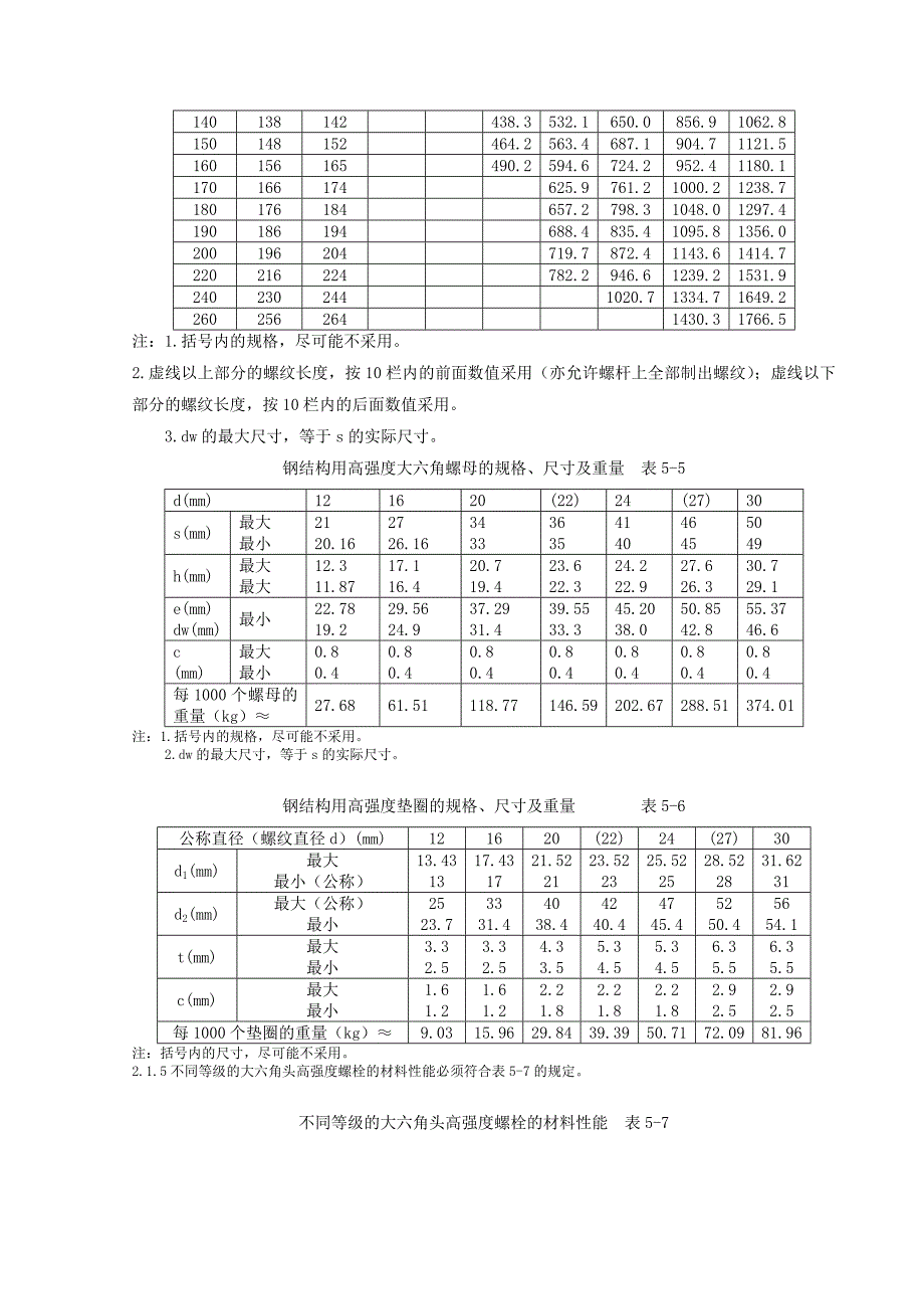 08 大六角高强度螺栓连接分项工程质量管理_第2页