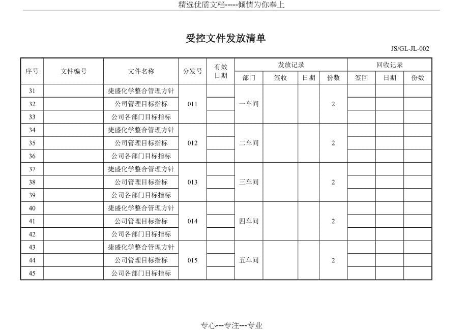 ISO-各类表格记录(全套)_第5页