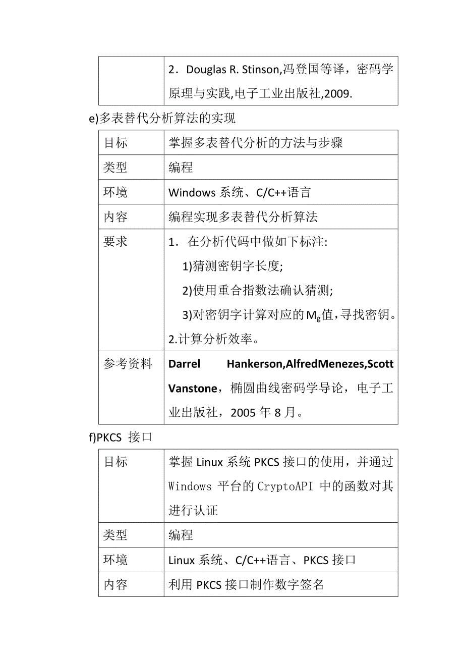 安全实验课程大纲 - 南京大学计算机科学与技术系_第5页