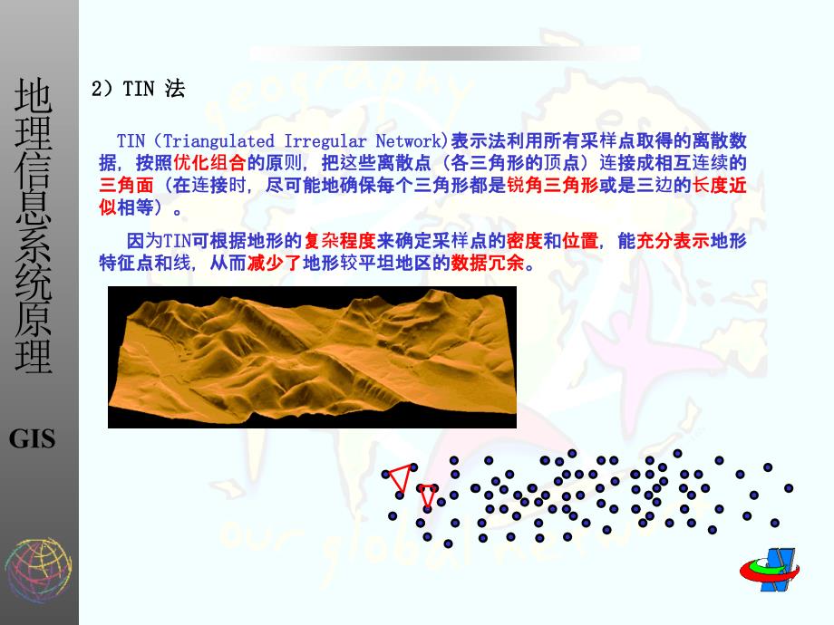 第7章 数字高程模型_第3页