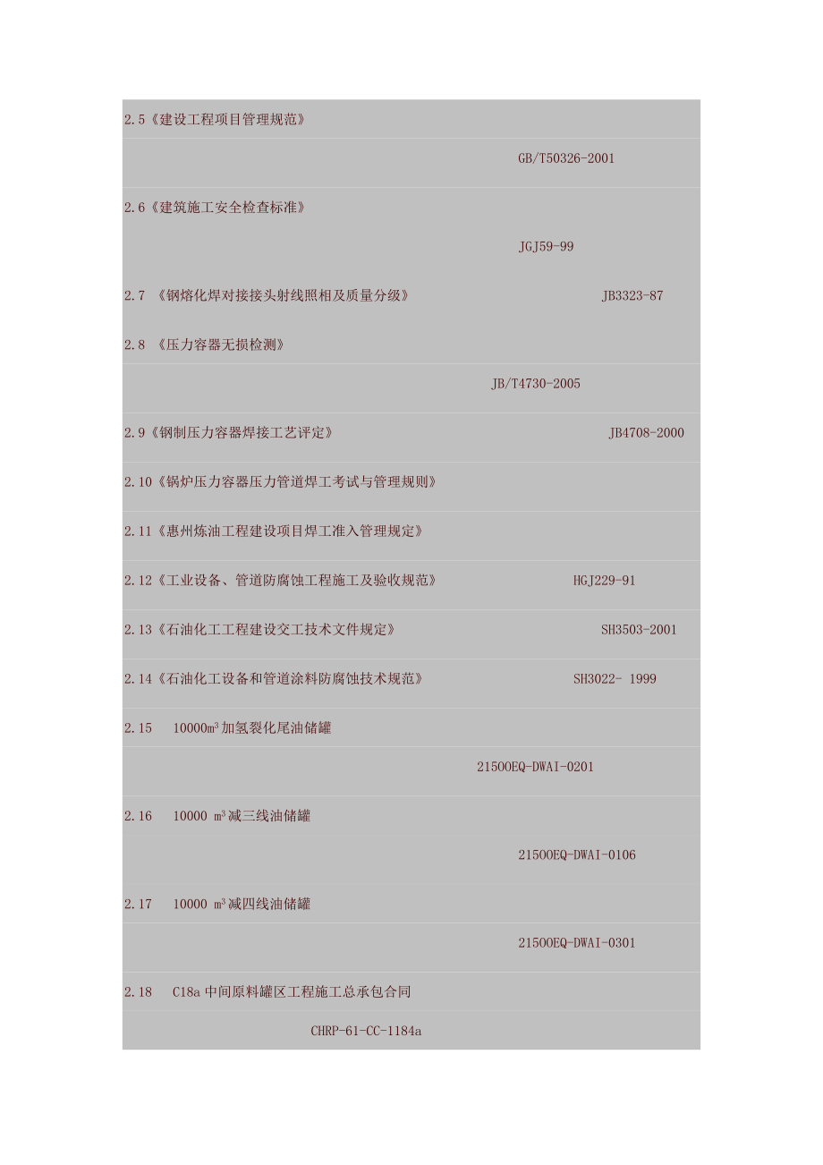 万立方米拱顶罐制安施工方案_第2页