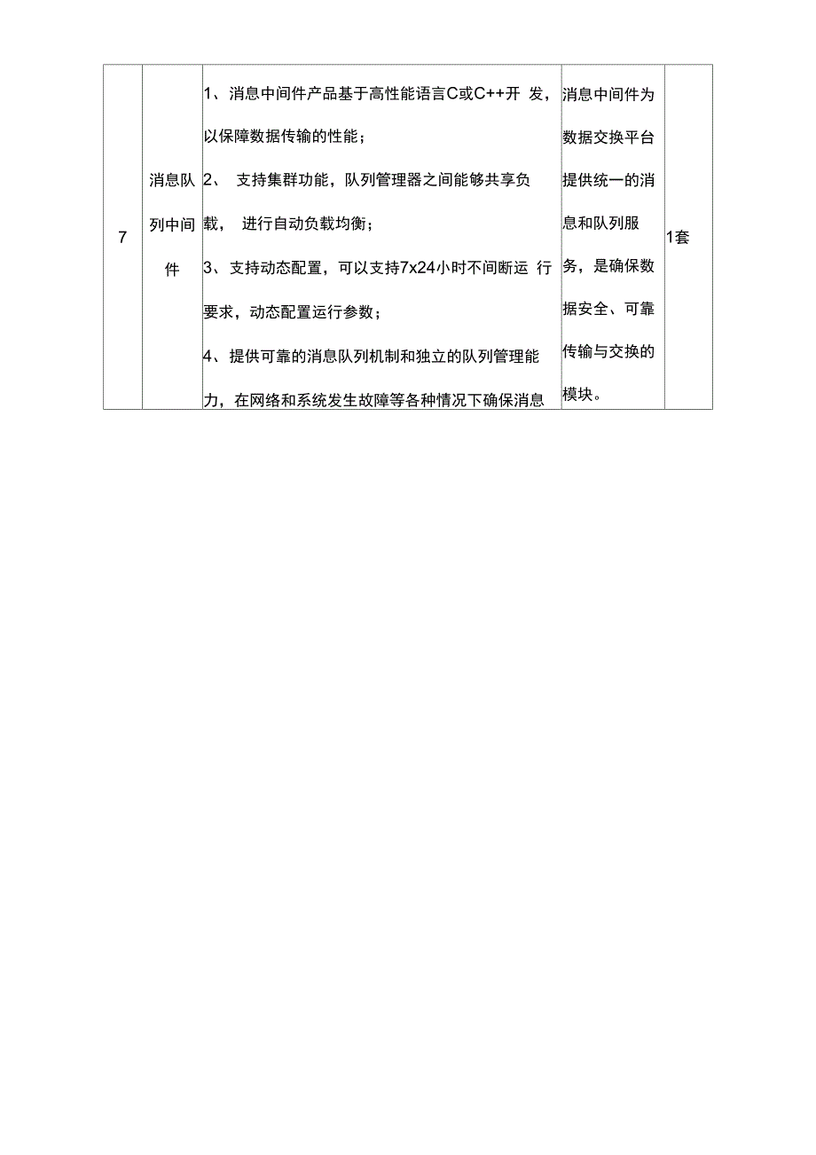 基础软硬件配置表格_第4页