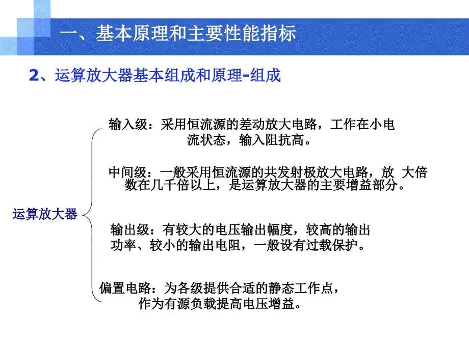 集成运算放大器原理和运用ppt课件_第5页