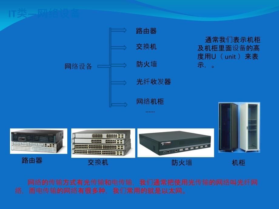 信息系统集成(硬件类)培训资料_第5页