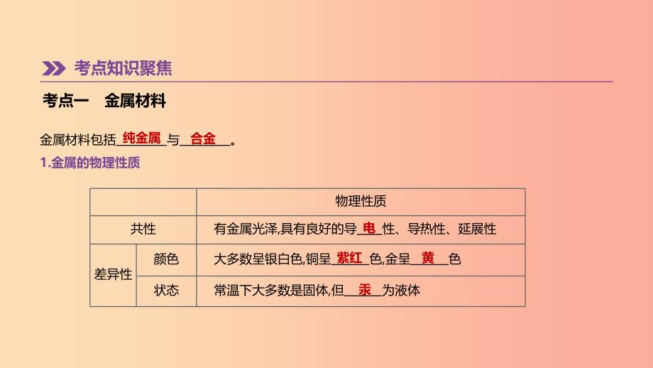 2019年中考化学一轮复习 第九单元 金属 第14课时 金属的利用与保护课件 鲁教版.ppt_第2页