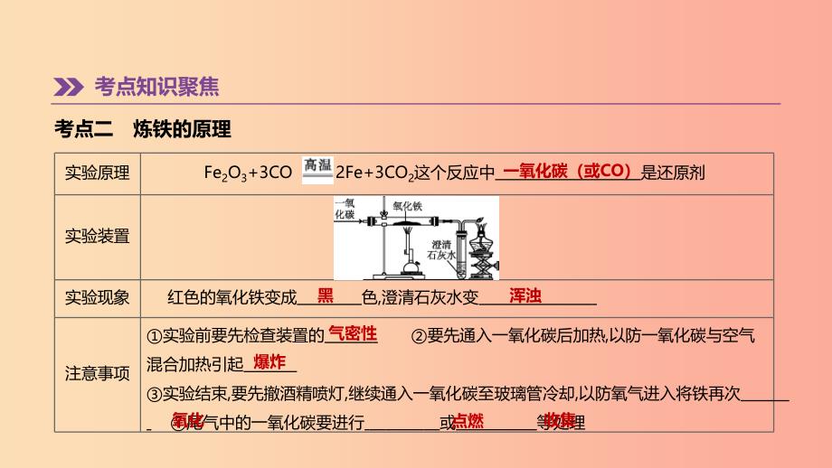 2019年中考化学一轮复习 第九单元 金属 第14课时 金属的利用与保护课件 鲁教版.ppt_第4页