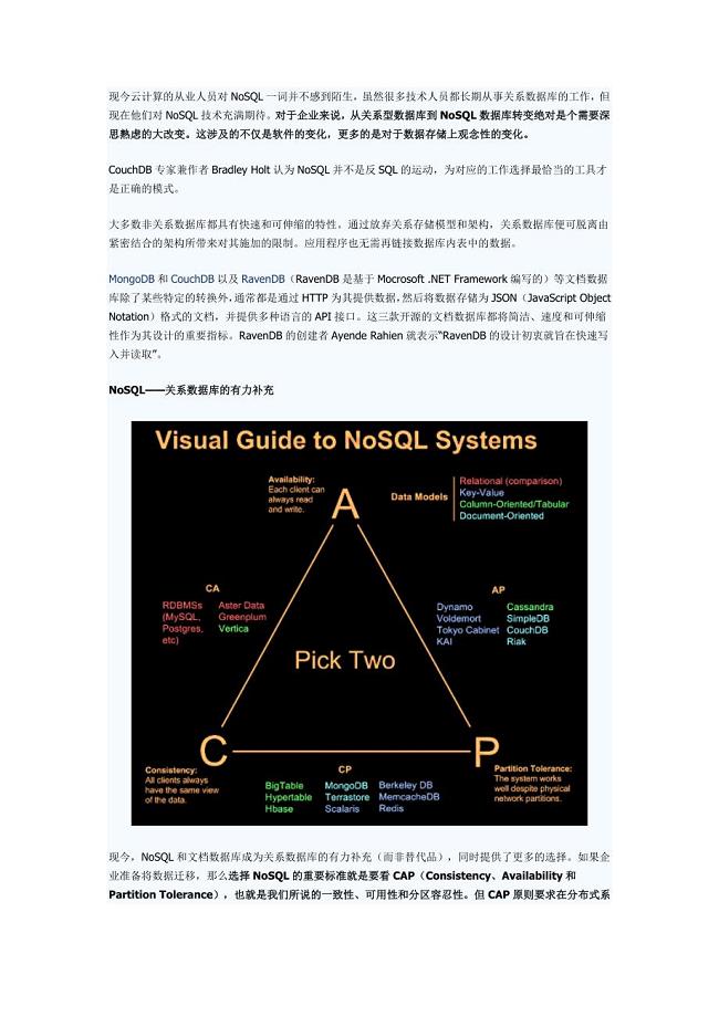 NoSQL数据库技术特性解析之文档数据库.doc