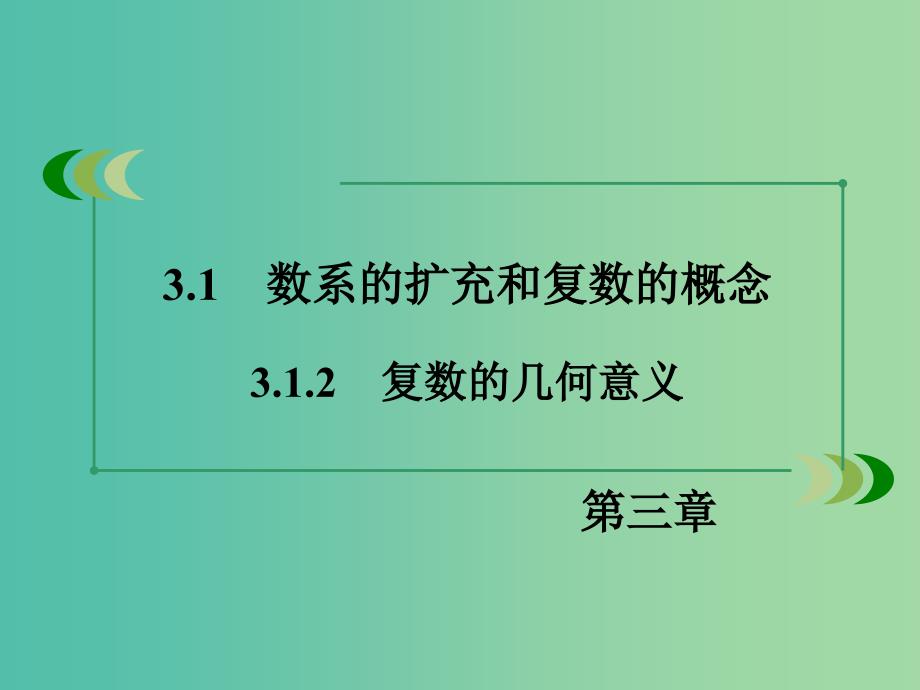 高中数学 3.1.2复数的几何意义课件 新人教A版选修1-2.ppt_第3页