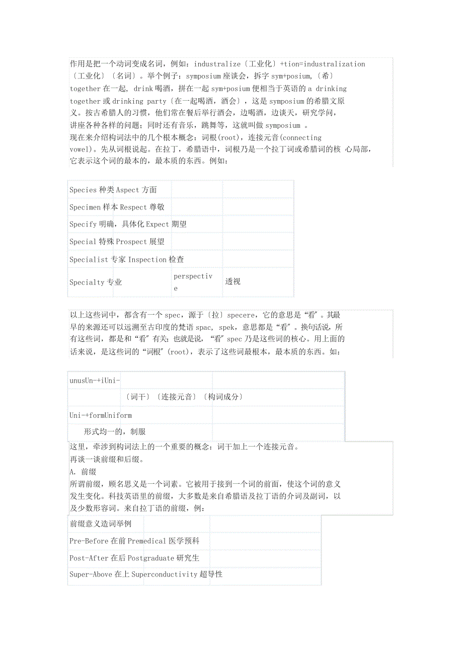 高中英语单词词根、前缀、后缀大总结_第2页