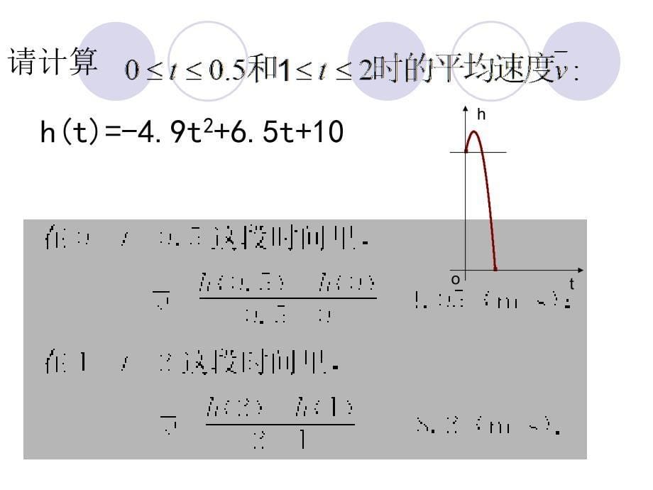 111变化率问题及导数的概念_第5页