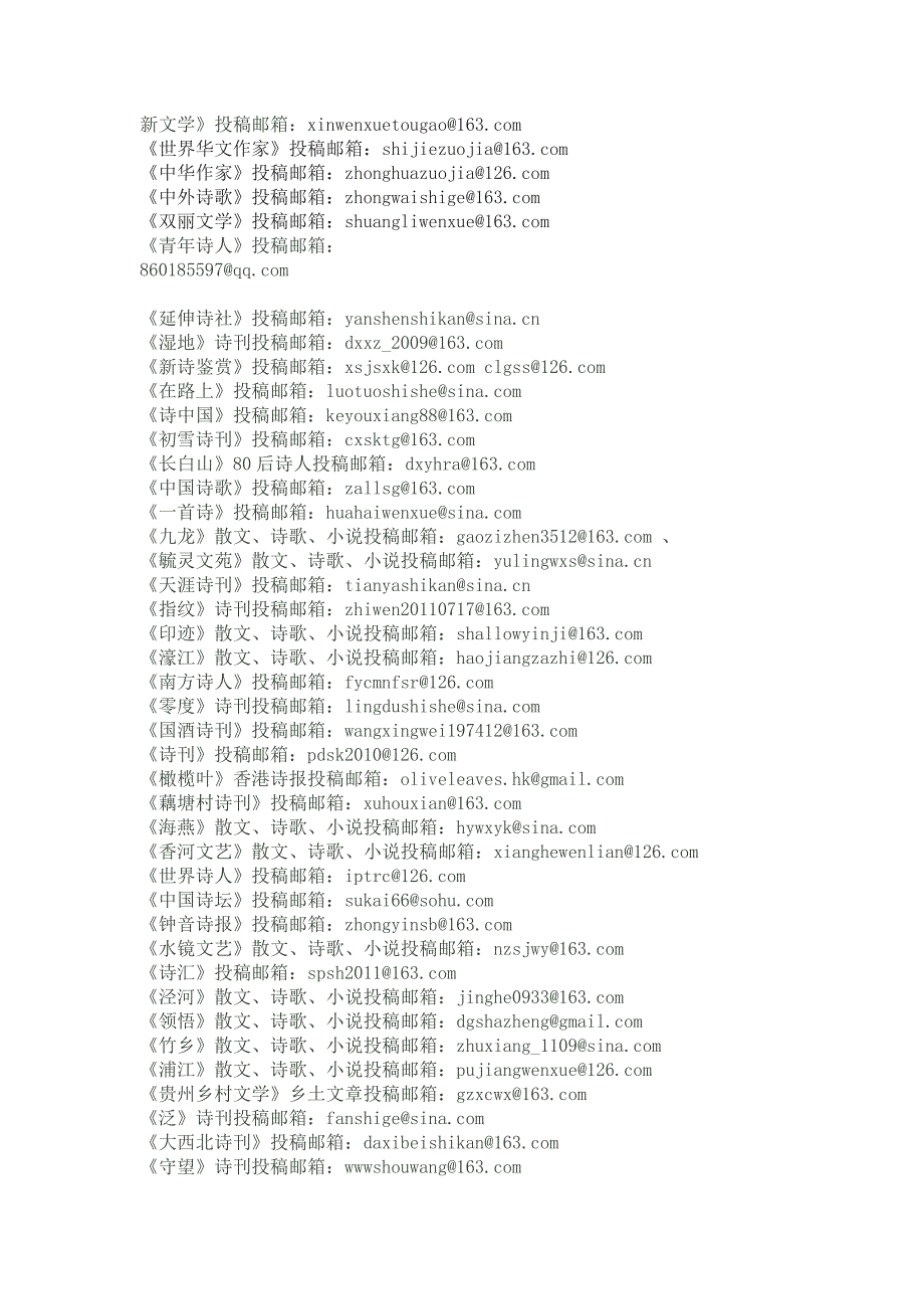 写作必备-投稿邮箱.doc_第1页