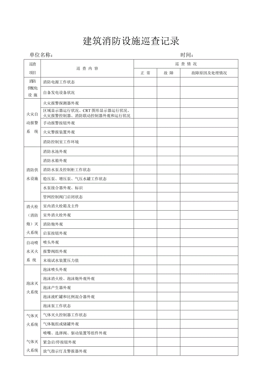 建筑消防设施管理参考表格_第1页