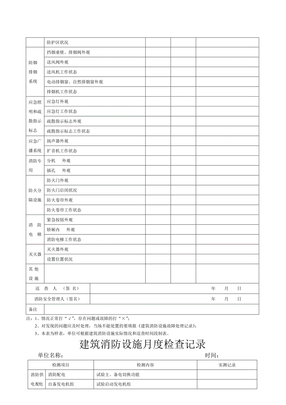 建筑消防设施管理参考表格_第2页