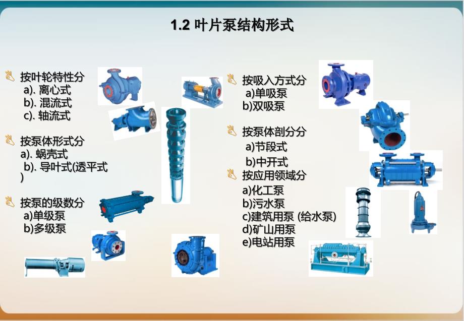 离心泵培训资料优质ppt课件实用_第4页