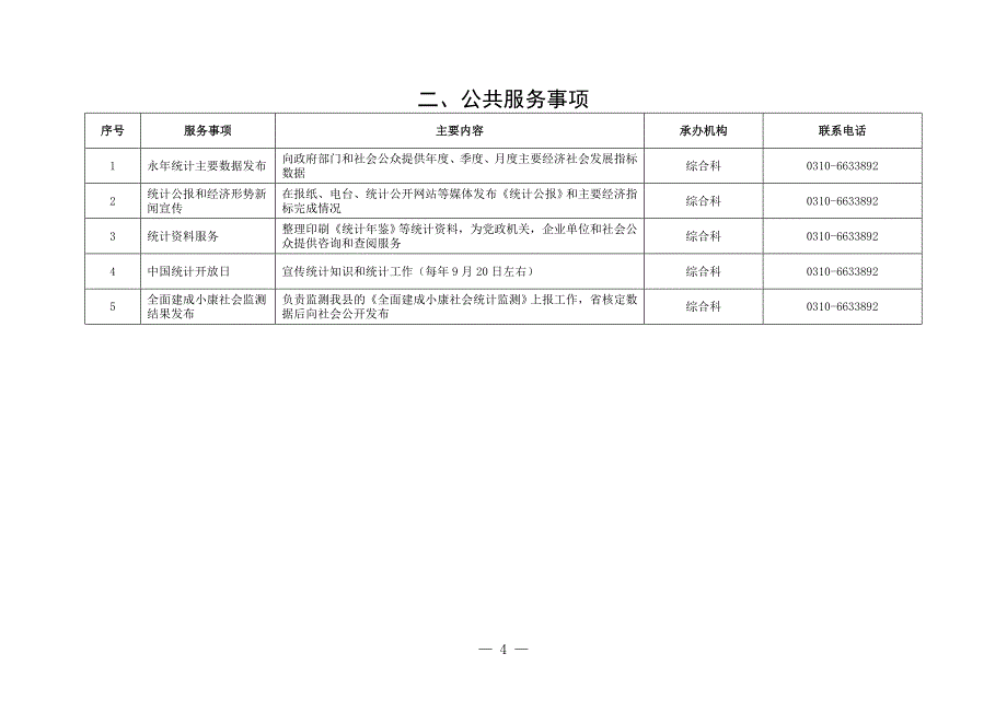 永年县统计局责任清单.doc_第4页