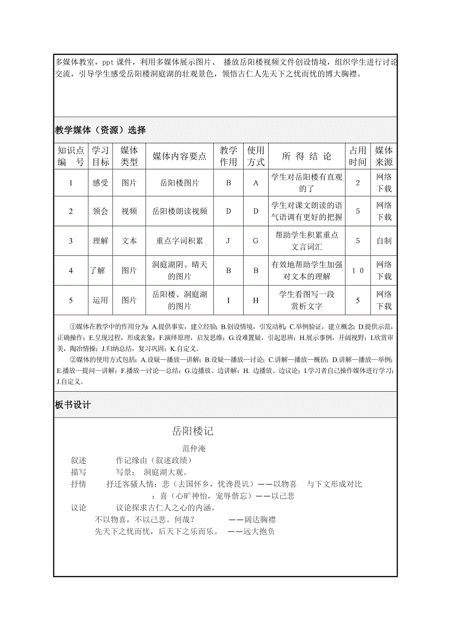 《岳阳楼》课堂教学设计_第3页