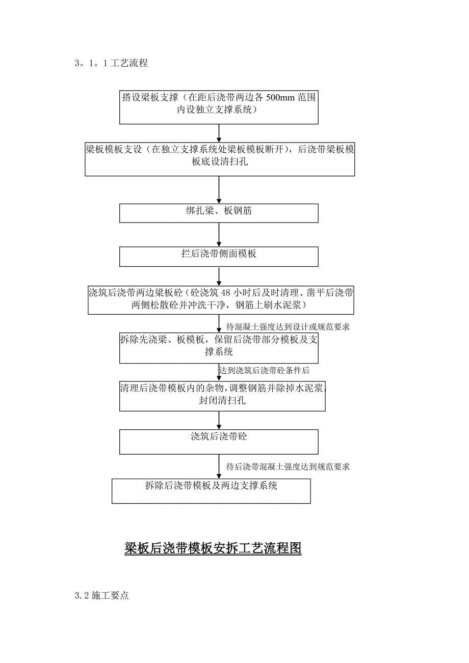 【整理版施工方案】后浇带施工方案图文_第5页