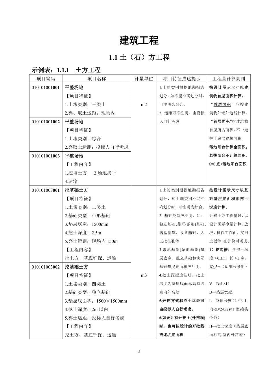 工程量清单项目特征描述及工程量计算规则.doc_第5页