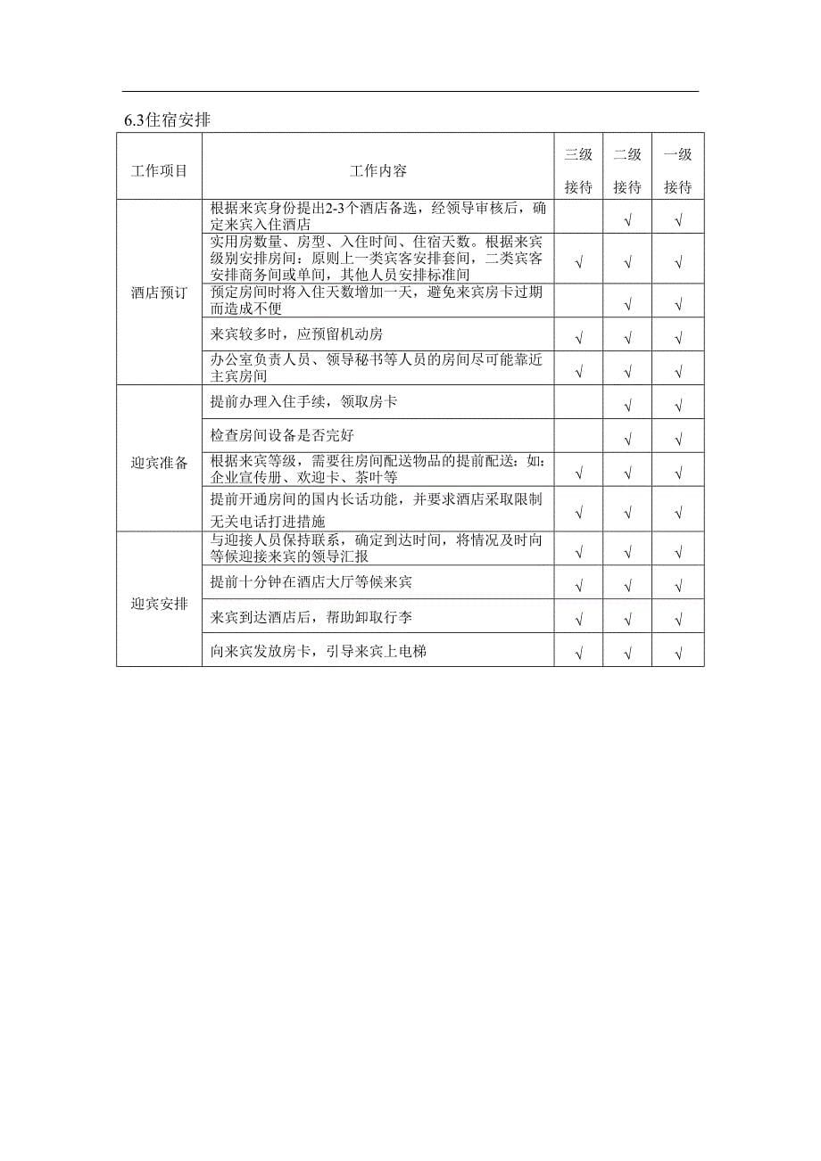 接待工作手册DOC37页_第5页