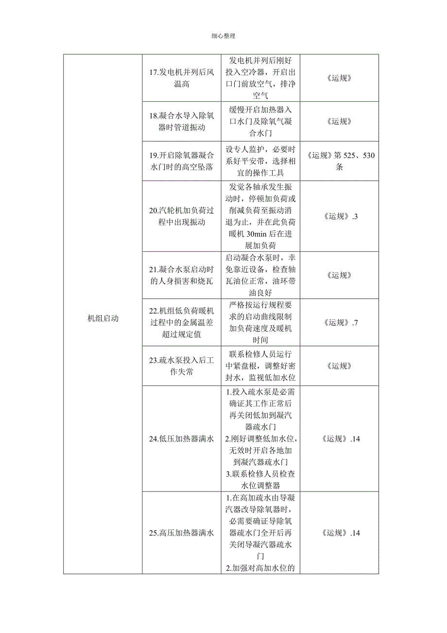 汽轮机运行危险点控制流程图_第4页