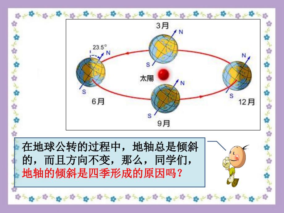 五年级科学下册2.5《四季是怎样形成的》课件1湘教版学习资料_第4页